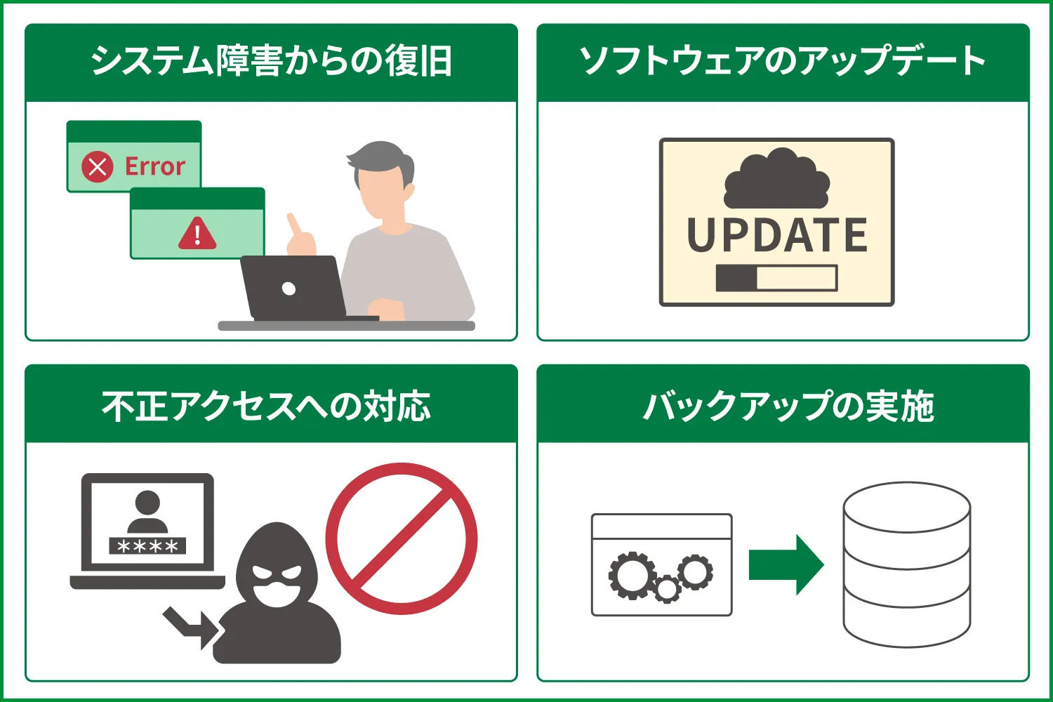 システム保守の主な業務内容
