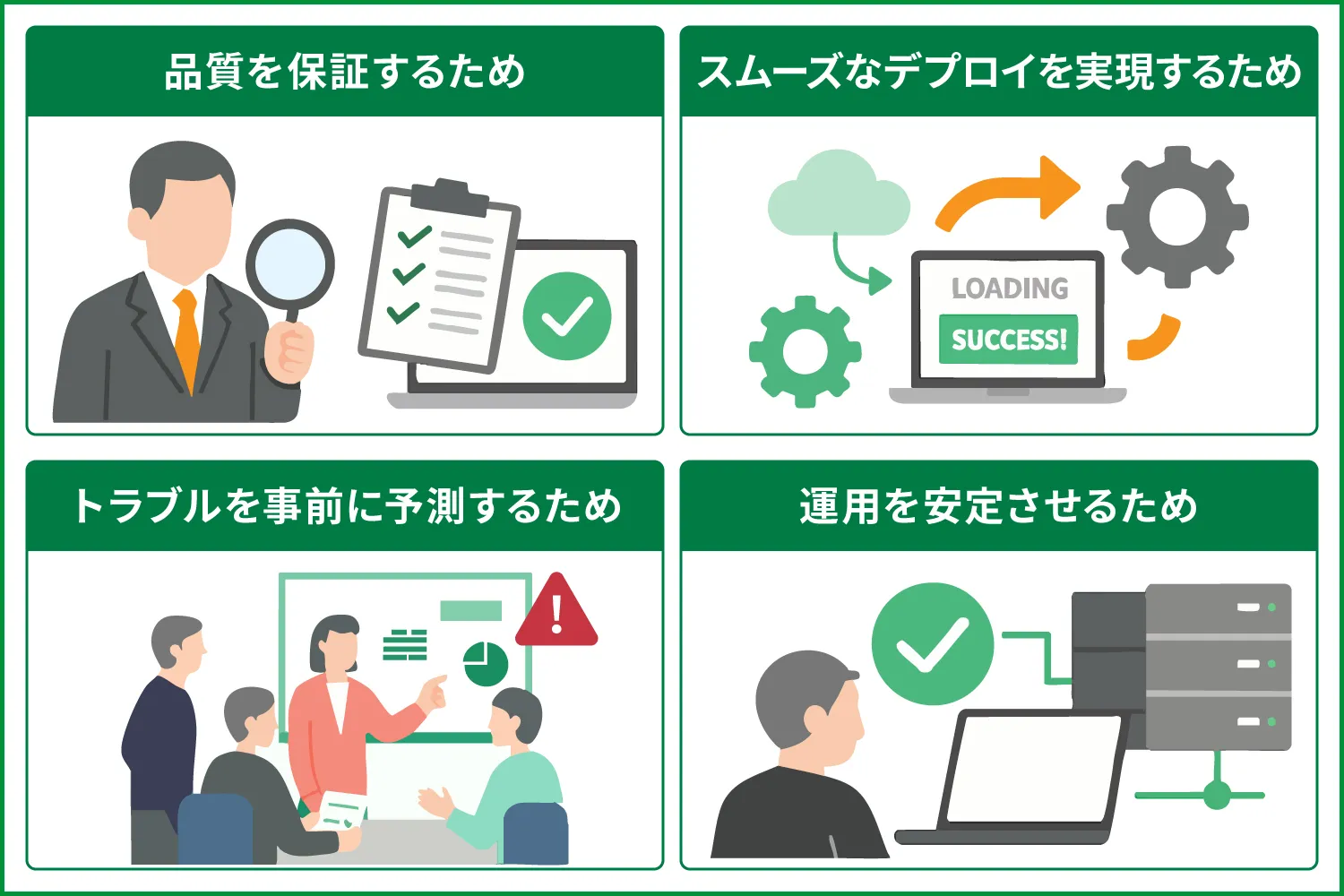 リリース判定の必要性とは？基本的な流れもわかりやすく紹介