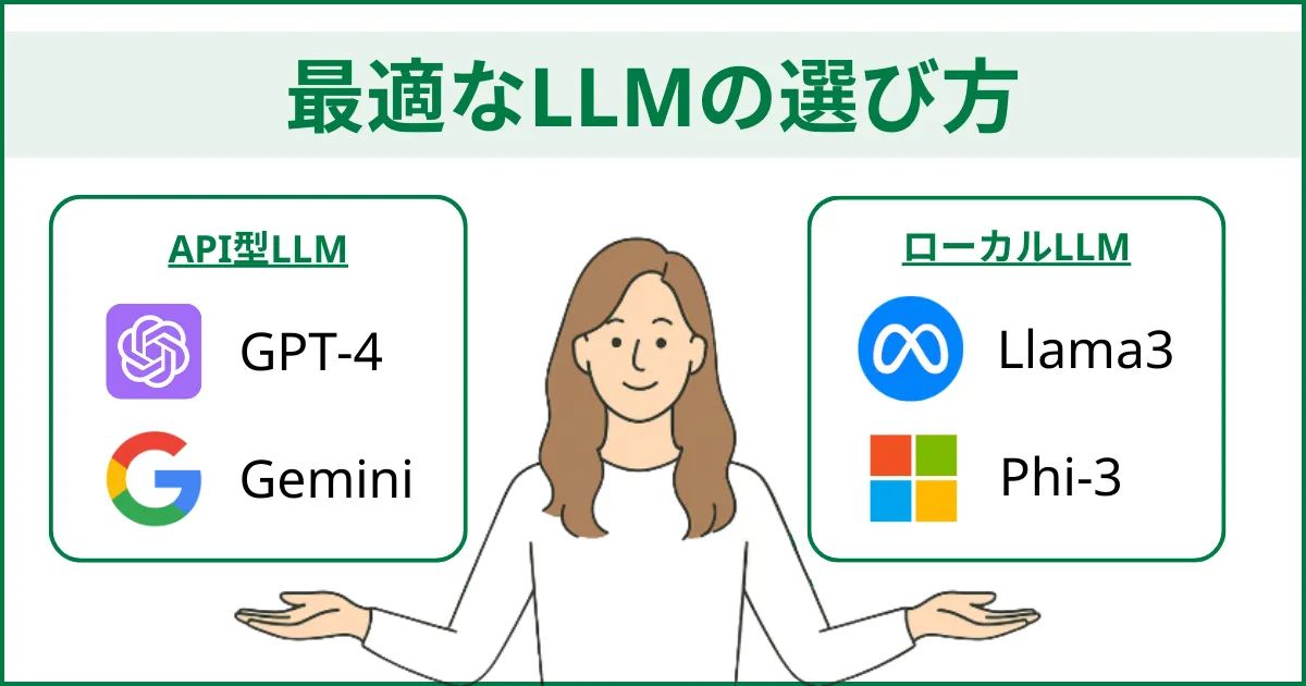 ローカルLLMとは？API型LLMとの比較と選び方【メリット・デメリット解説】