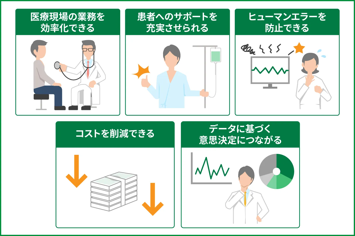 AIエージェントを医療施設へ導入するメリット