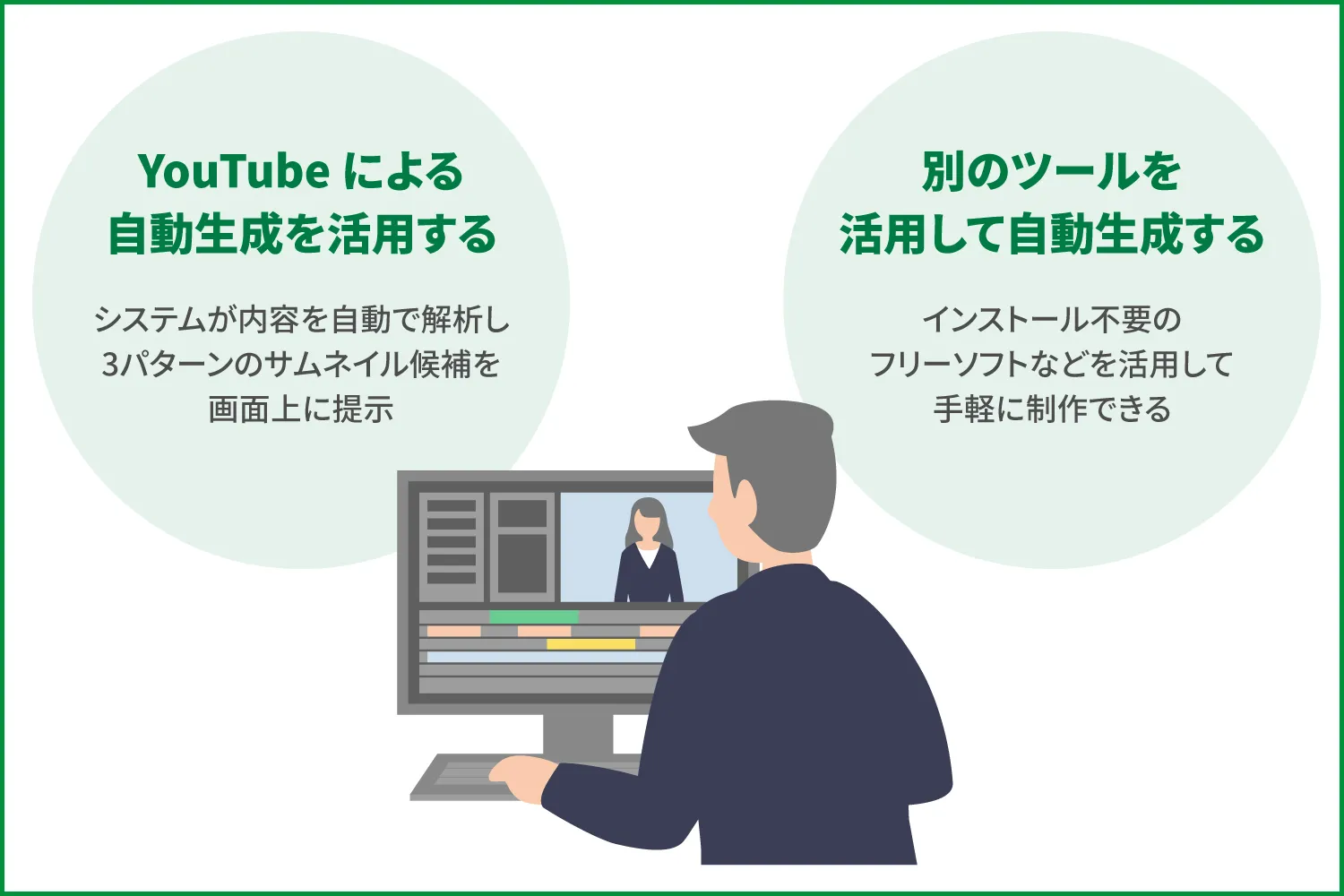 サムネイル画像を自動生成するには？生成AIを活用した方法を紹介