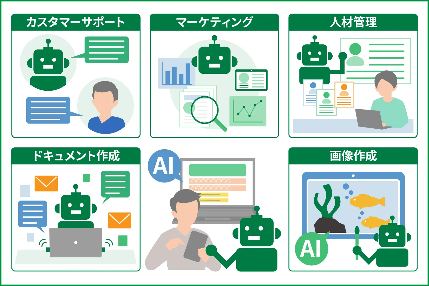 生成AIやAIエージェントで代替できる業務