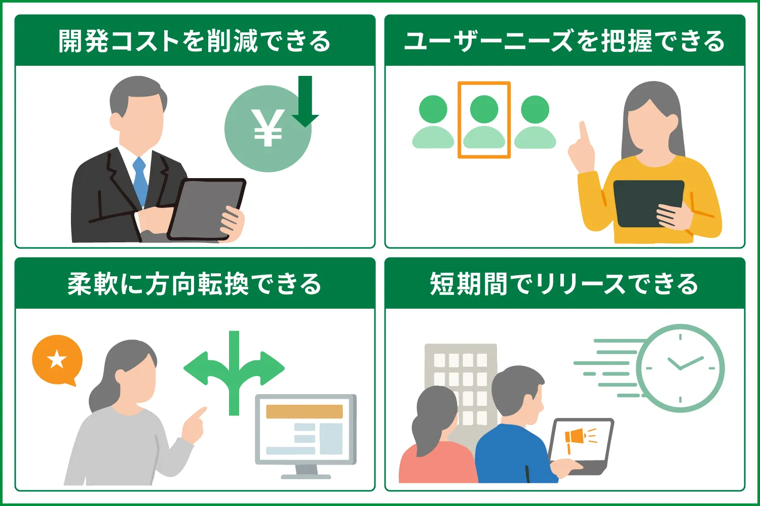 MVP開発とは?メリット・デメリットを詳しく解説