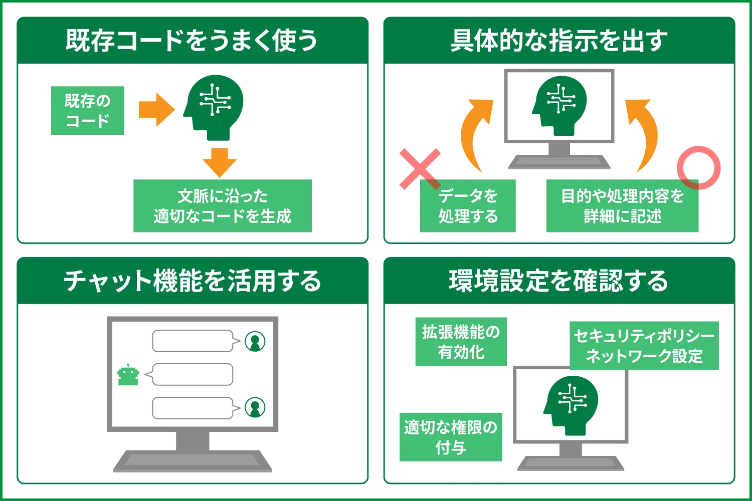 Microsoft 365 Copilotでコードを自動生成するときのポイント