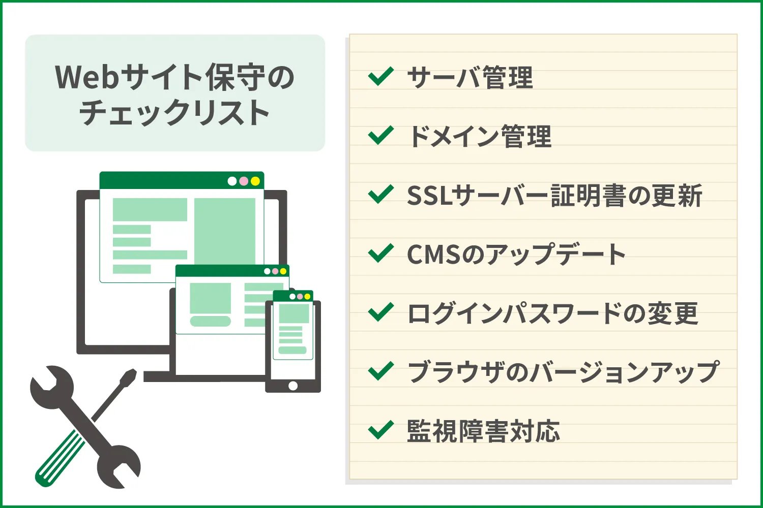 Webサイト保守のチェックリスト