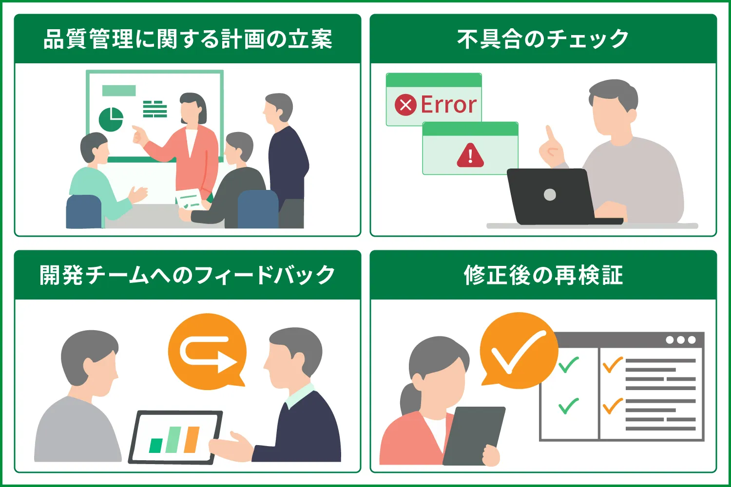システム開発における品質管理チームの役割を徹底解説