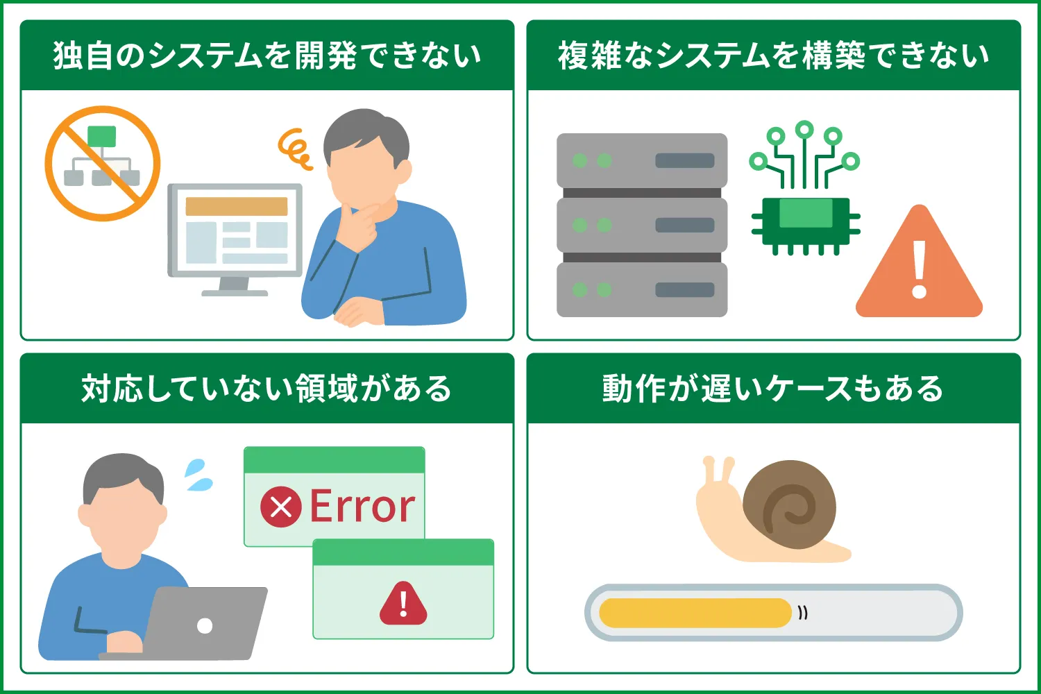 ノーコード開発の限界とシステム開発会社に頼むべきタイミング