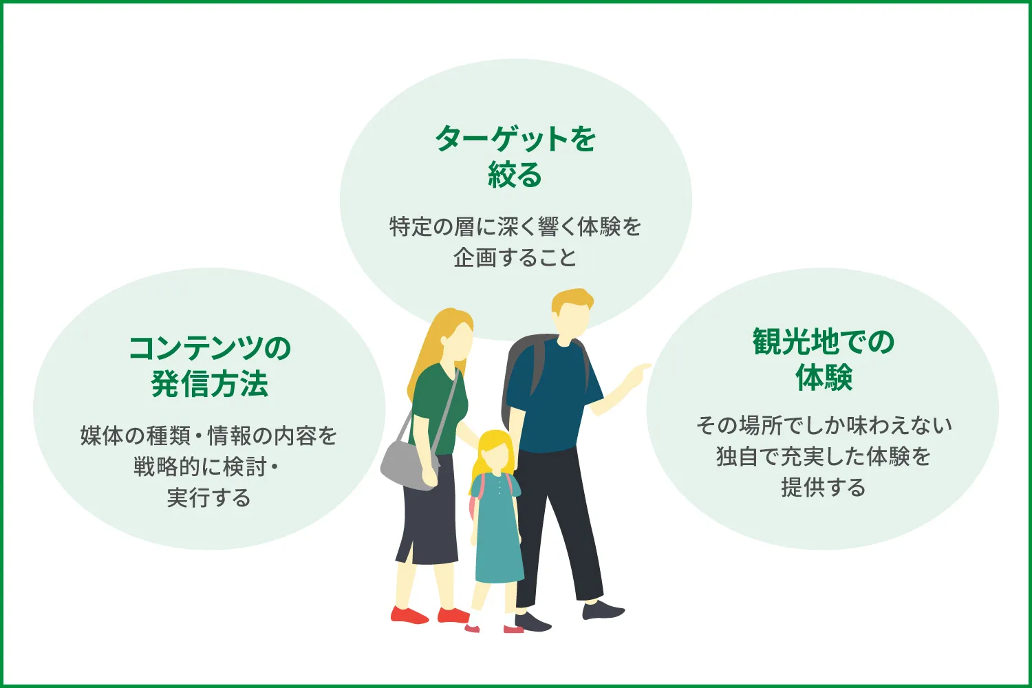 インバウンド対応のコツは？ファンになってもらうポイントを紹介