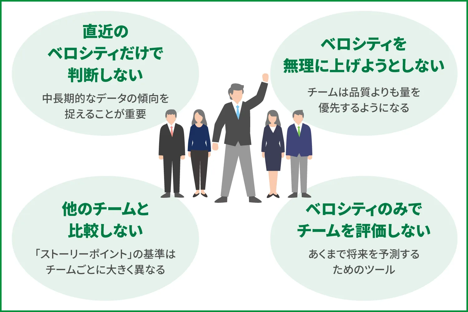 スクラム開発におけるベロシティとは？正しい扱い方を紹介