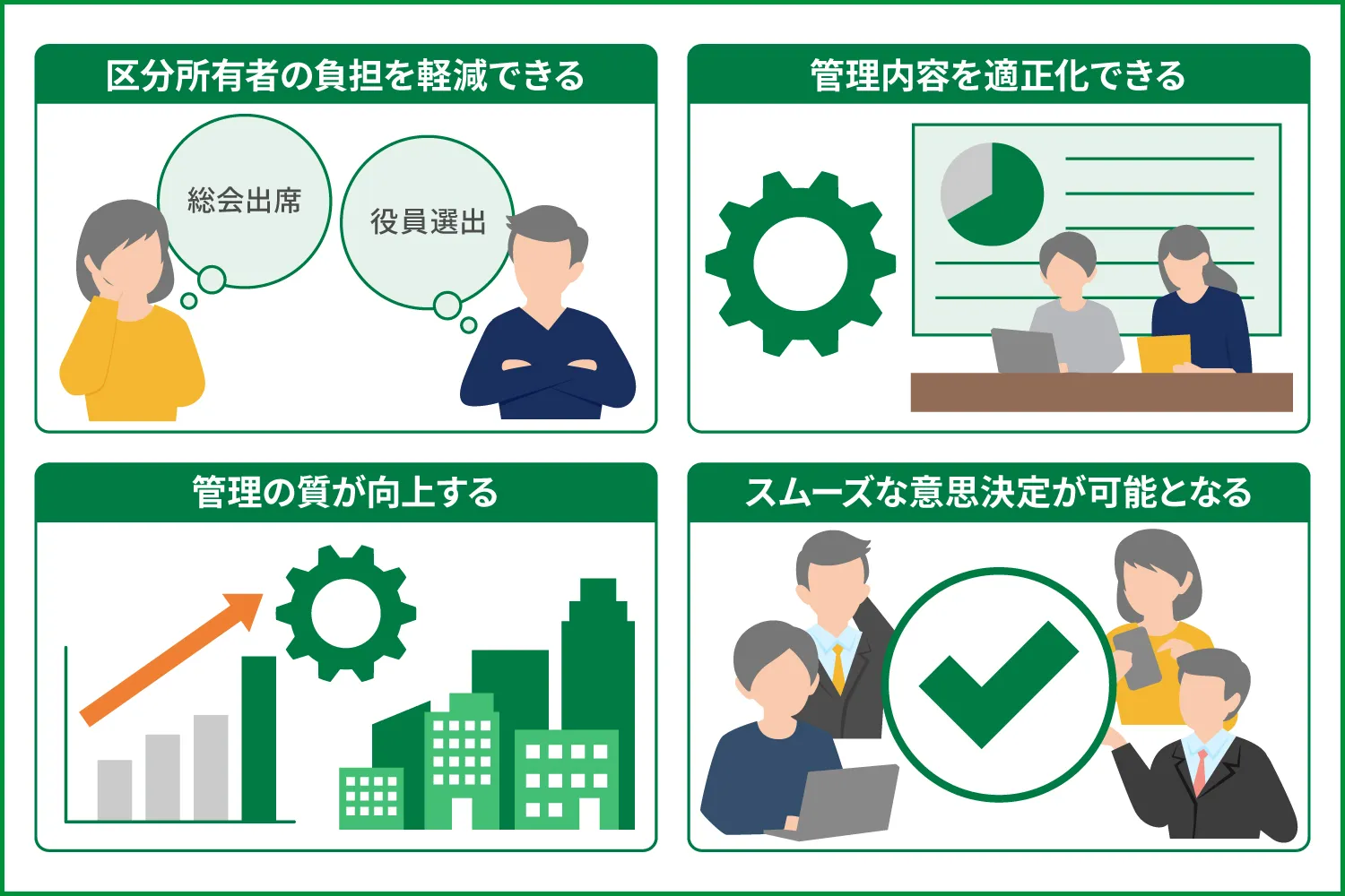 第三者管理方式のメリット