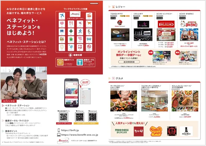 ベネフィットステーションの利用イメージ