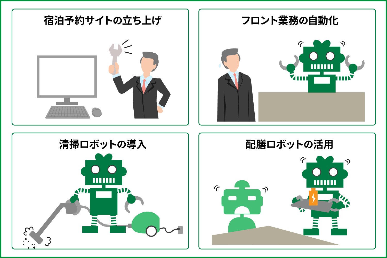 ホテルのDXはどう進める?必要性や具体例を詳しく解説
