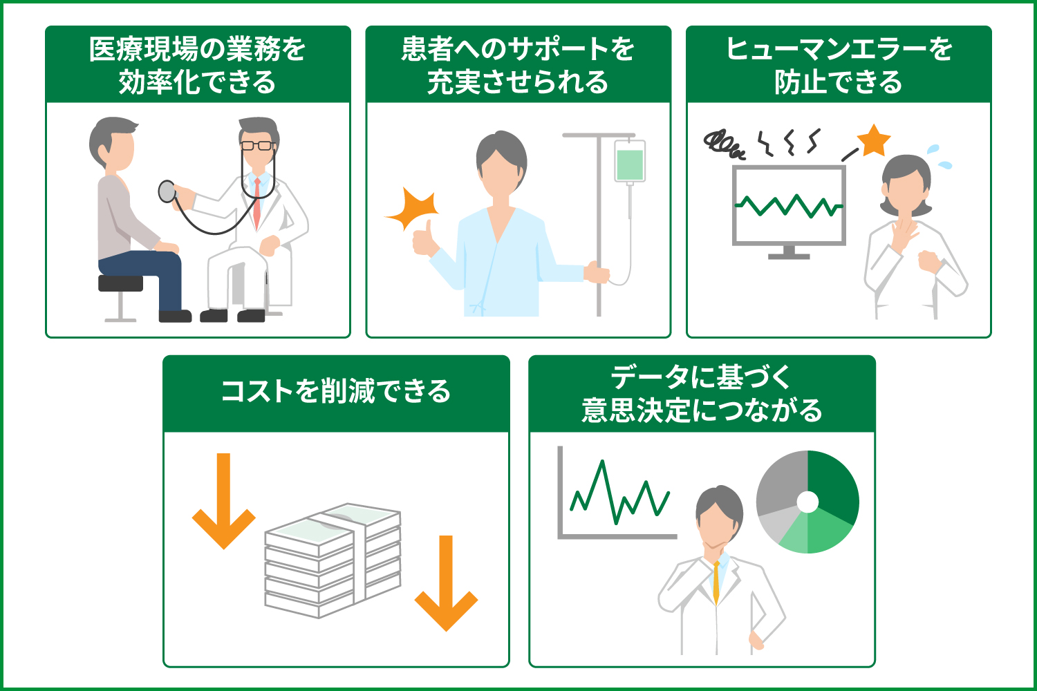AIエージェントとは?意味や医療施設への導入メリットを紹介
