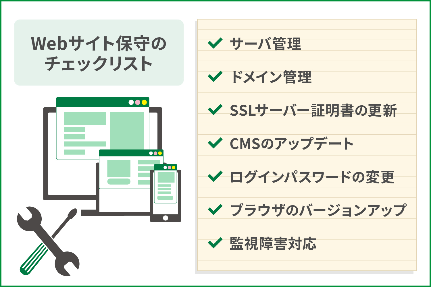 Webサイト保守の重要性や失敗しないためのチェックリストを紹介